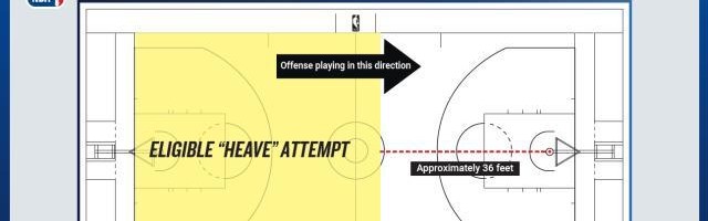 压哨超远打铁算球队的！NBA颁布新规 约基奇点赞