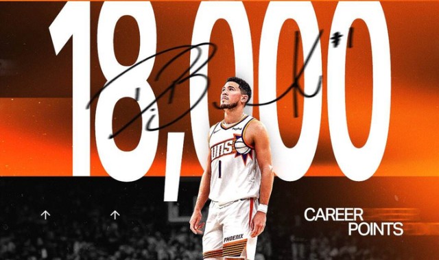 开云app-历史第三年轻分卫！布克达成18000分里程碑 仅次于科&amp;amp;乔|太阳|魔术|北京|达席尔瓦|菲尼克斯太阳队_新浪体育_新浪新闻