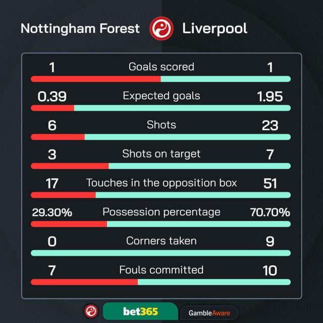 1736894097432045756.jpg 利物浦全场.jpg